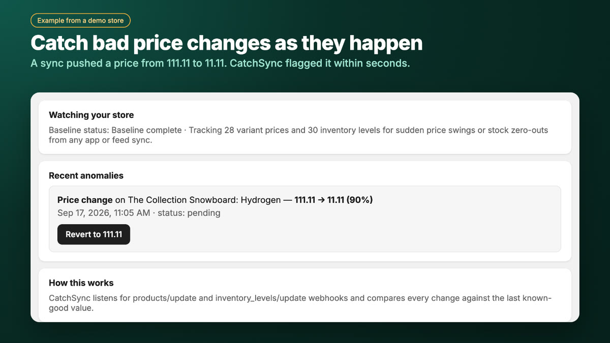 CatchSync flagged price change with a Revert button